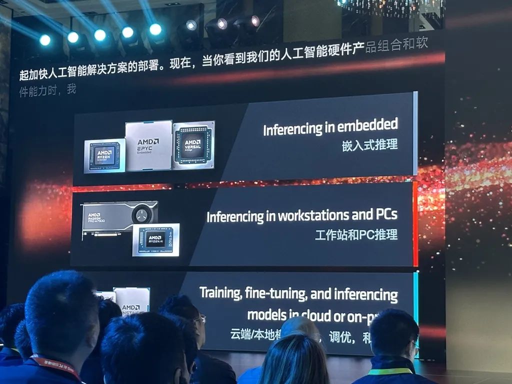 AMD全面进军AI PC，数百万台锐龙AI PC已出货 (https://www.qianyan.tech/) 通信 第5张
