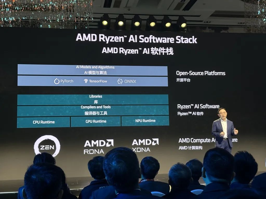 AMD全面进军AI PC，数百万台锐龙AI PC已出货 (https://www.qianyan.tech/) 通信 第11张